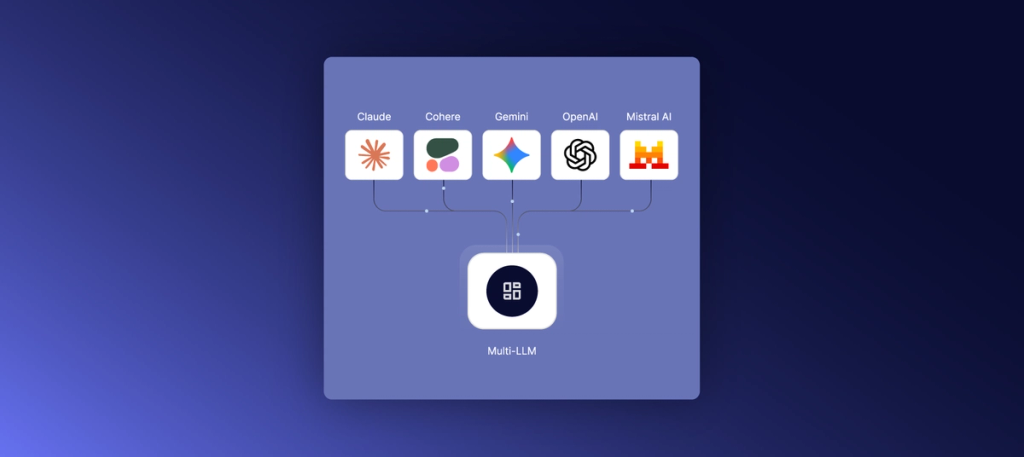 Introducing Deskpro Private: It’s time to democratize access to AI for customer and employee service
