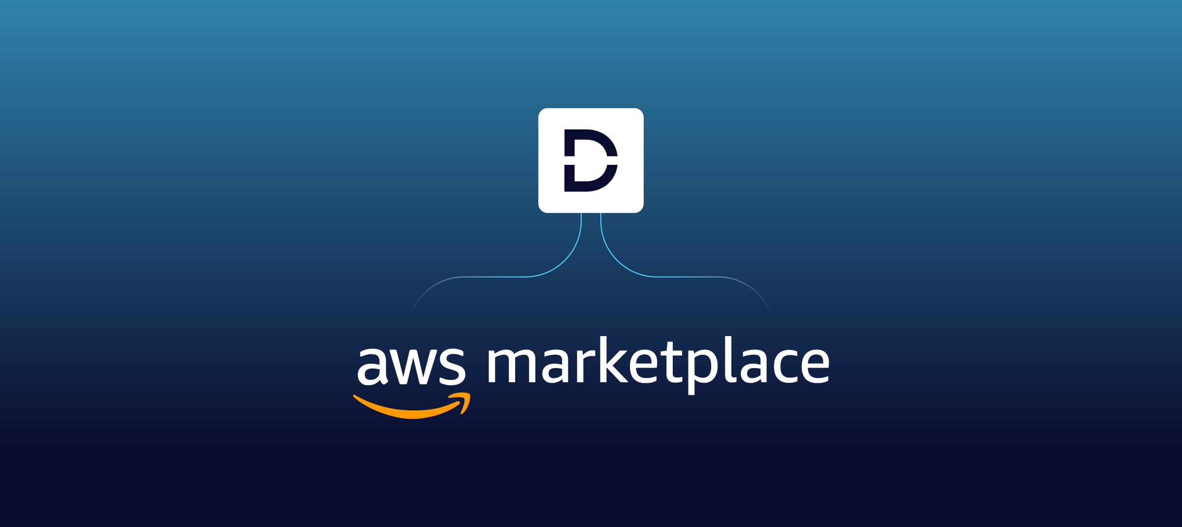 Deskpro Cloud and Deskpro Private now available in AWS Marketplace