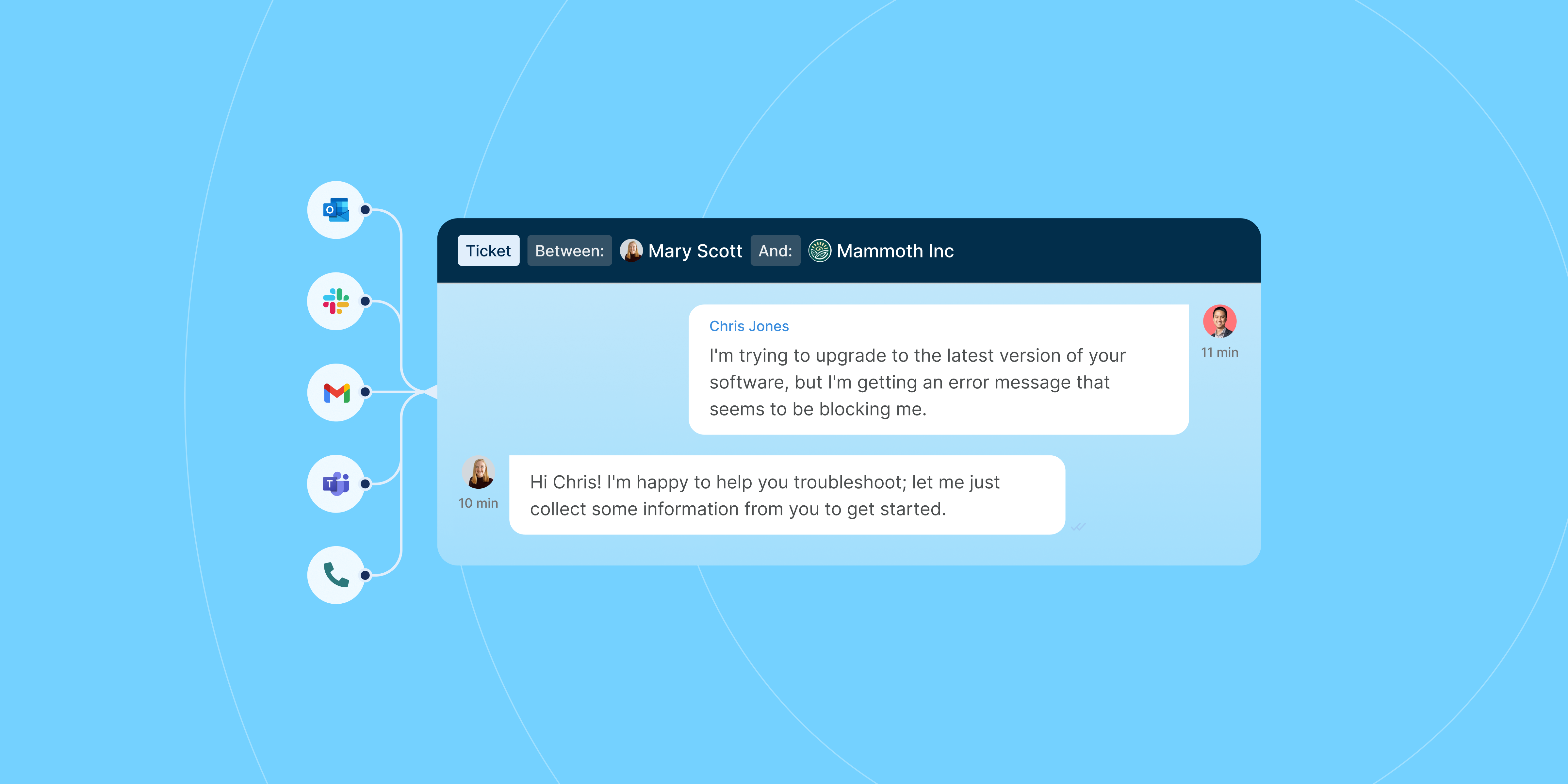 Why is a help desk important for growing businesses?