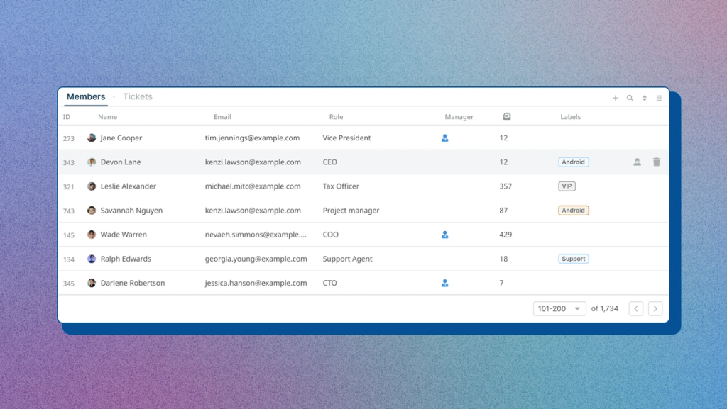 The Deskpro Digest: March 2024