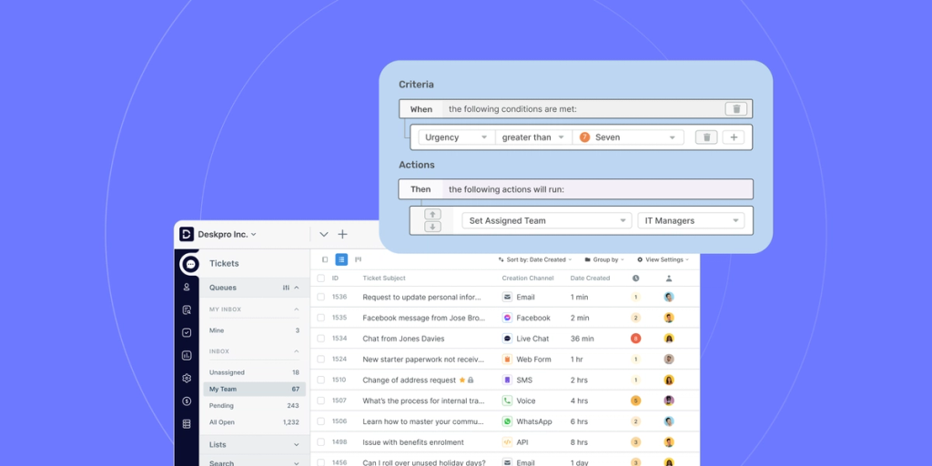 7 ways to improve support operations with automated help desk workflows