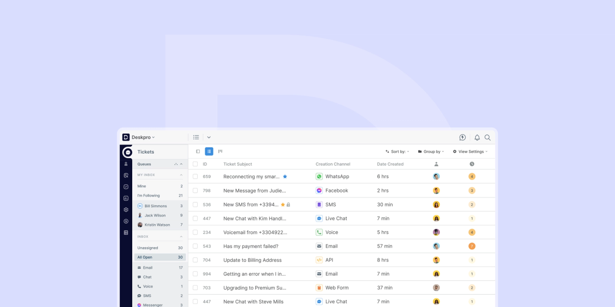 Best help desk solutions for remote teams in 2026