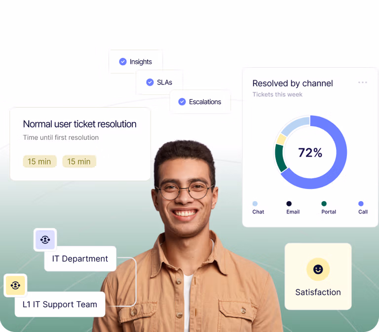 context.image.alt or Optimize IT workflows hero image
